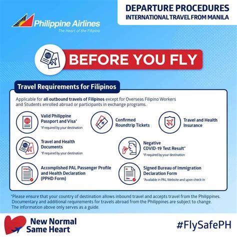 fly to manila|requirements to fly to manila.